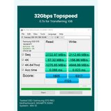 Ugreen razširitvena kartica z M.2 SATA podporo 70504 PCIe na M2 adapter M.2 NVME na PCI-E 3.0 | Shoptok.si