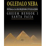 Stylos Art Ogledalo neba Cene