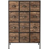 Bloomingville Crna/smeđa metalna komoda 60,5x92x33,5 cm Matteo – | shoptok.hr