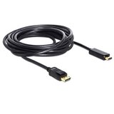 Delock displayport - hdmi kabel 2m 82587 | Shoptok.si