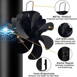 BYTHAVNY magnetni ventilator za kamin s 6 lopaticami | Shoptok.si
