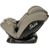 KiddoCare hero sedište 40-150 cm (0-36kg)
