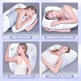 SAHEYER U-oblikovan ortopedski vzglavnik iz memory pene z ergonomsko podporo za vrat in ramena | Shoptok.si