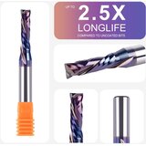 SPETOOL kompresijski spiralni rezkar 6×24mm, steblo 8mm | Shoptok.si