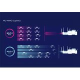 D-link AX1800 Wi-Fi 6 PoE AP DAP-X2810 Slike
