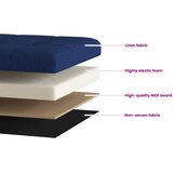  Sklopiva klupa za pohranu Plava 180 kg 80 L 77 x 38 x 38 cm | shoptok.hr