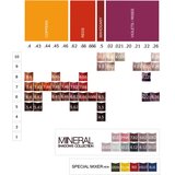 FarmaVita Life Color Plus barva za lase odtenek 7.4 100 ml | Shoptok.si