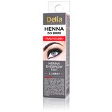 Delia Kana za Obrve 1.1 Cene