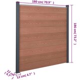  Komplet ograjnih panelov rjav 872x186 WPC | Shoptok.si