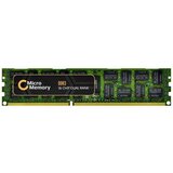 COREPARTS 16GB pomnilniški modul 1600MHz DDR3 Major DIMM za Dell | Shoptok.si
