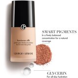 Armani Luminous Silk Foundation posvjetljujući puder nijansa 10 Warm Almond 30 ml | shoptok.hr