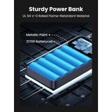 Ugreen 20000mAh Powerbank PD 100W | shoptok.hr
