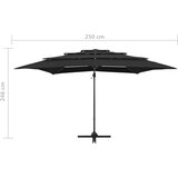  Vrtni suncobran s 4 razine i aluminijskim stupom 250x250cm crni | shoptok.hr