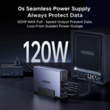 Ugreen NAS 120W DC brezprekinitveno napajanje | shoptok.hr