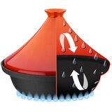 Gsw LONEC ZA DU&amp;Scaron;ENJE TAJINE lito železo Slike