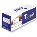 CF244A_ Ketr.toneri BUDGET