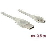 Delock USB kabel USB 2.0 USB-A vtič\, USB-mini-B vtič 0.50 m transparentna s feritnim jedrom 83904, (20416650) | Shoptok.si