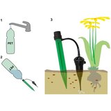Garden Pleasure Raspršivač – | shoptok.hr