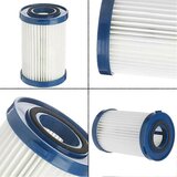 INORCO Aspiradora Filtro kompatibilen WRE01 Whirlwind Aspiradora vertical sin bolsa Filtro de pre motor Piezas reemplazables, (21985762) | Shoptok.si