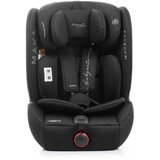 Babyauto autosjedalica Makka 76-150 Black Line | shoptok.hr