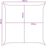  Jedrilica za sunčevu sjenu Plava i bijela 4,5 x 4,5 m HDPE | shoptok.hr