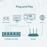 Switch 5 portni TP-Link LS1005 LiteWave 5-Port 10/100Mbps | Eponuda.ba