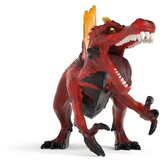 Figure djelovanja Schleich Eldrador | shoptok.hr