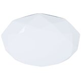 Master Plafonjera LED 12W 4000K 960lm LC-C-12W bijela Cijene