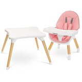 CARETERO Stolica za hranjenje - Tuva pink | shoptok.hr