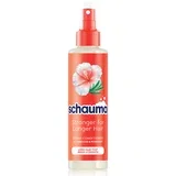 sprej regenerator 200ml