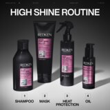 Redken Maska za sjaj kose Redken Acidic Color Gloss – 250 ml (R) | Eponuda.ba