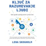 Harmonija Lena Skogholm - Ključ za razumevanje ljudi | Eponuda.com