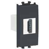 UtiДЌnica UtiДЌnica crna HDMI 1M LMR6234003 | Eponuda.com