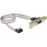 Delock Adapter slot-Serijski DB9 Low Profile 89300 | Shoptok.si