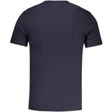 Guess Jeans SHORT SLEEVE T-SHIRT MEN BLUE | shoptok.hr