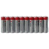 Agfa Baterije Agfa Heavy Duty AA (10 kosov, 1,5 V) Cene