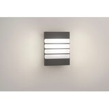 Philips 17273/93/16 - LED spoljašnje osvetljenje MYGARDEN RACCOON LED/3W/230V IP44 | Eponuda.com