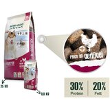 Bewi Dog H-Energy granule za pse, za visoku energiju | Eponuda.com