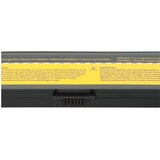 Patona Baterija za Sony Vaio VGP-BPS2 / VGP-BPL2, crna, 6600 mAh | shoptok.hr