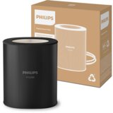 Philips HEPA NanoProtect filtar FY2200/30 Cijene