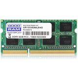 Goodram 4GB DDR3 PC3-12800 memory module 1600 MHz | shoptok.hr