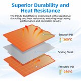 Aldor Build Plate 184 &amp;times; 184 mm &amp;ndash; Double-Sided PEI kompatibilan sa A1 mini Slike