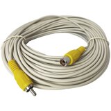 Dahua WesternSecurity 1RCA-20 Cene
