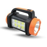 Impakt Multifunkcionalna Prenosna Lampa Cene