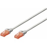 Dahua digitus patch utp C5E 15M | ePonuda.com