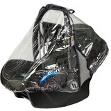 Bebekevi Kišna navlaka za sintezu ( BEVI804 ) Cene