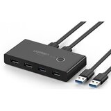 Ugreen Switchbox HUB Switch 4x USB 3.2 Gen 1 USB Hub Cijene