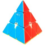 Piramida (Pyraminx) YongJun MGC EVO Magnetic, bez nalepnica Cene