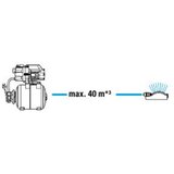 Gardena kucna pumpa 3700/4, Snaga 4,1 19 bara pritiska, litara spremnik vode, 9023-20 | shoptok.hr
