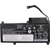 Oem Baterija za Laptop Lenovo ThinkPad E450 E450C E455 E460 E465 E475 E470 E460C Series | Eponuda.com